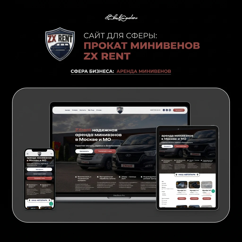 Сайт ZXrent на устройствах